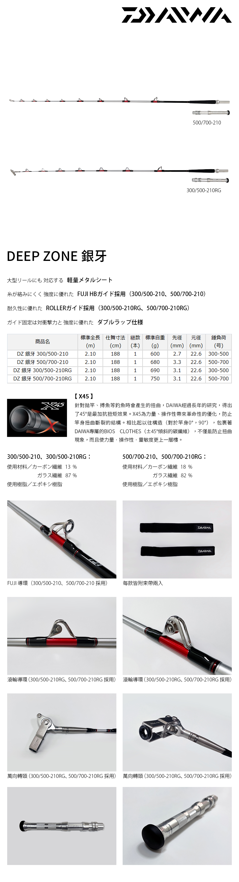 DAIWA DEEP ZONE 銀牙300/500-210 [船釣竿] - 漁拓釣具官方線上購物平台